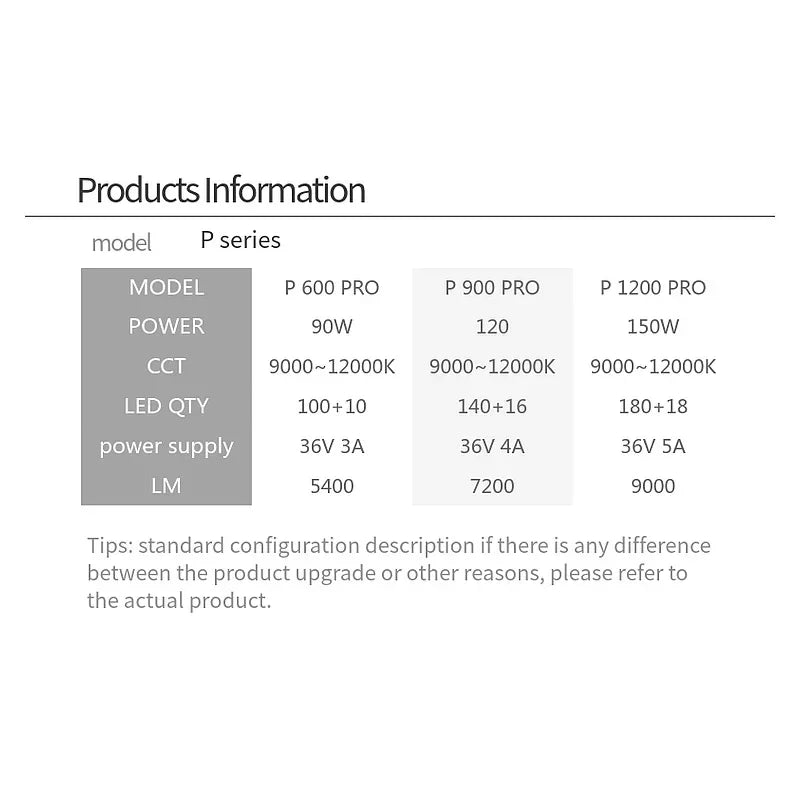 Week Aqua P Series Ver.3 P600 P900 P1200 PRO and Shade Aquarium LED Light, RGB Landscaping Lamp, App Control, Adjustable Height